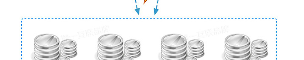 香港云主機服務(wù)器